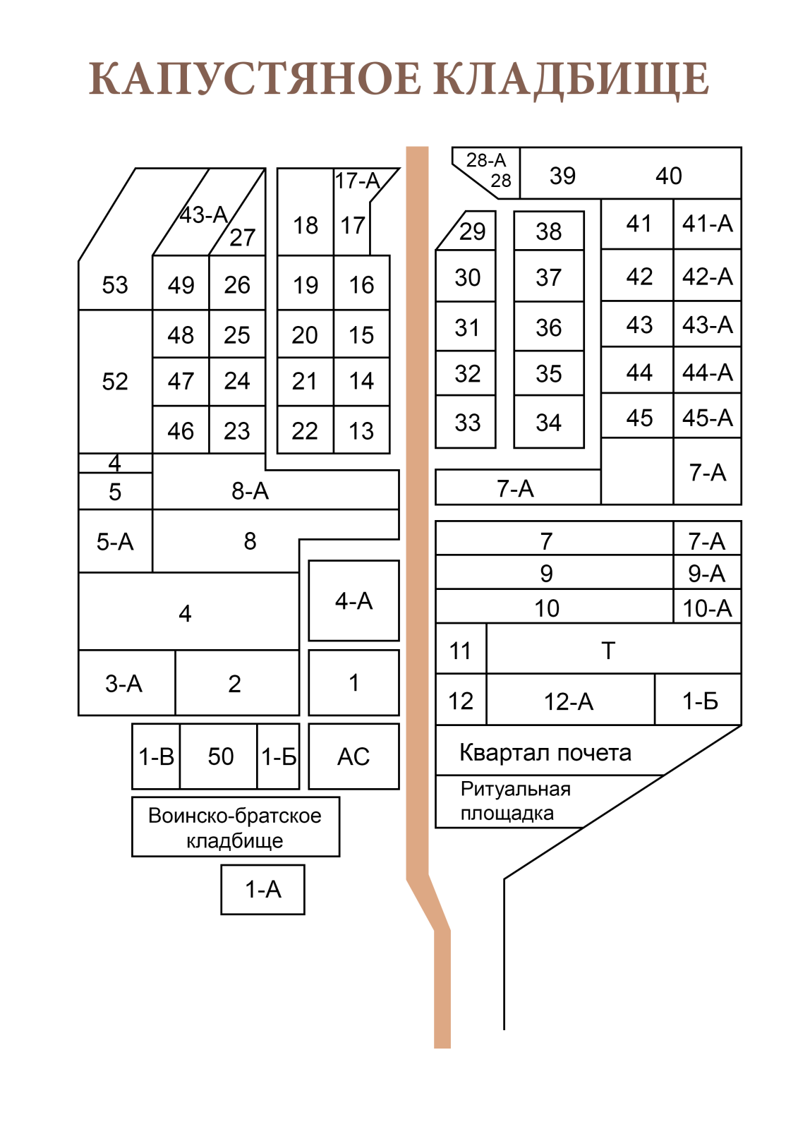 Капустяное
