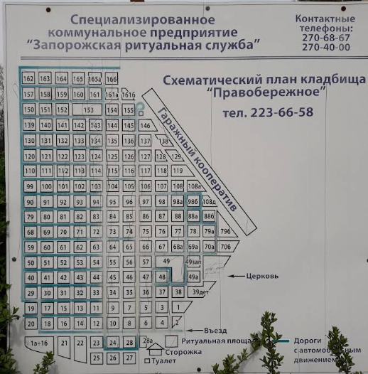 Правобережное
